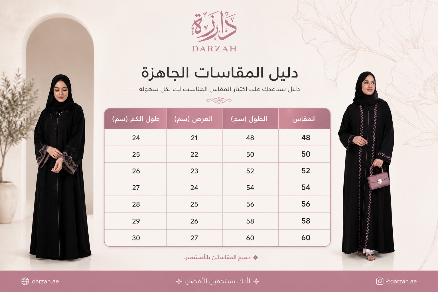 مخطط نقاط قياس العباية
